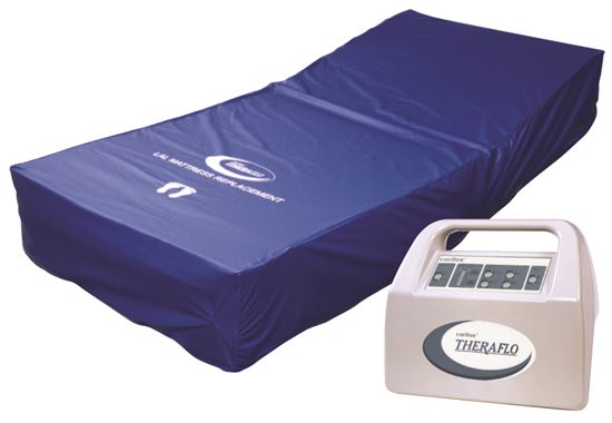 Picture of Theraflo Low Air Loss Mattress System 36" Width