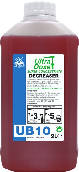 Picture of Super Concentrated Degreaser (2L)
