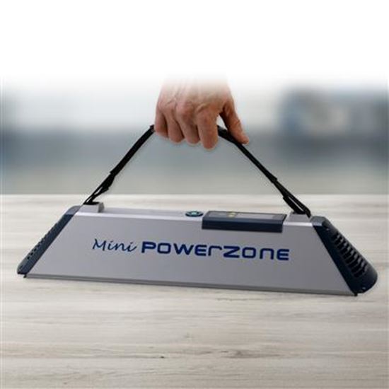 Picture of Mini PowerZone MPZII
